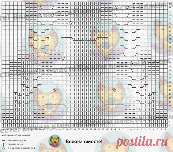 Стильные джемперы рельефными узорами. Вязаные новинки из магазина Shein — 4 модели +схемы | Вяжем вместе! | Дзен