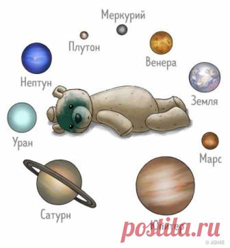 3 метода запоминания, которые помогли мне улучшить память за 1 месяц