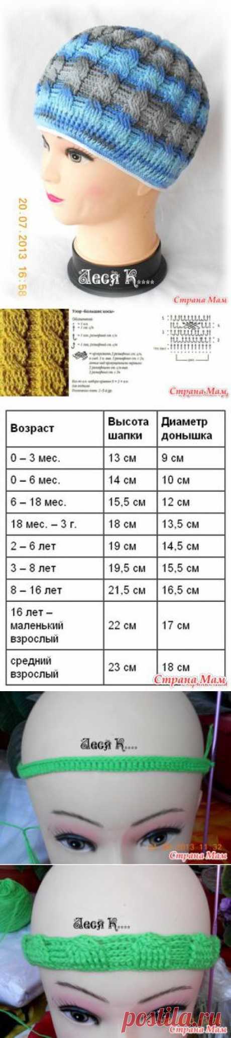 Шапка косами крючком