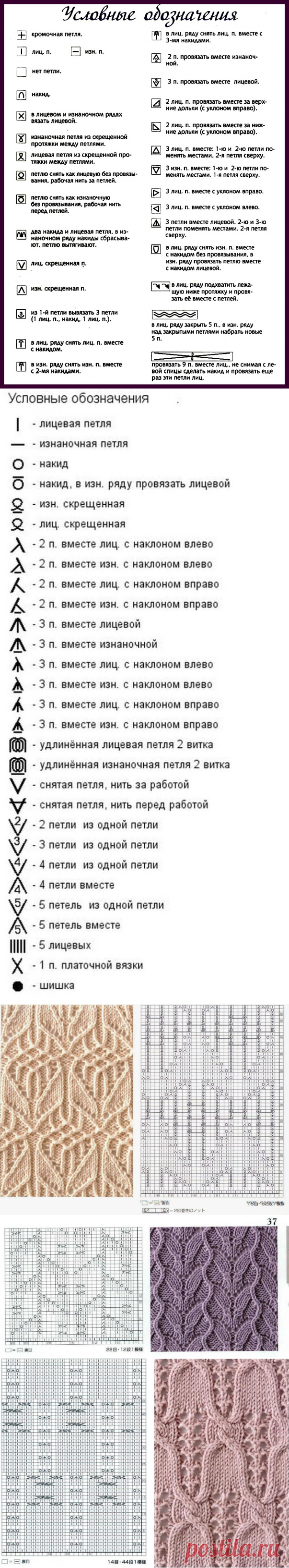 Очень красивые узоры спицами — DIYIdeas