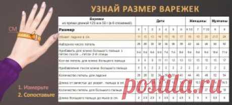 Как определить свой размер варежек и митенок • ФРЕЯ 🐑 Freyja