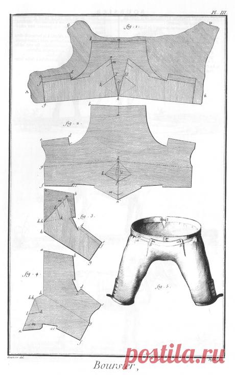 plate_19_14_3.jpeg (829×1321)