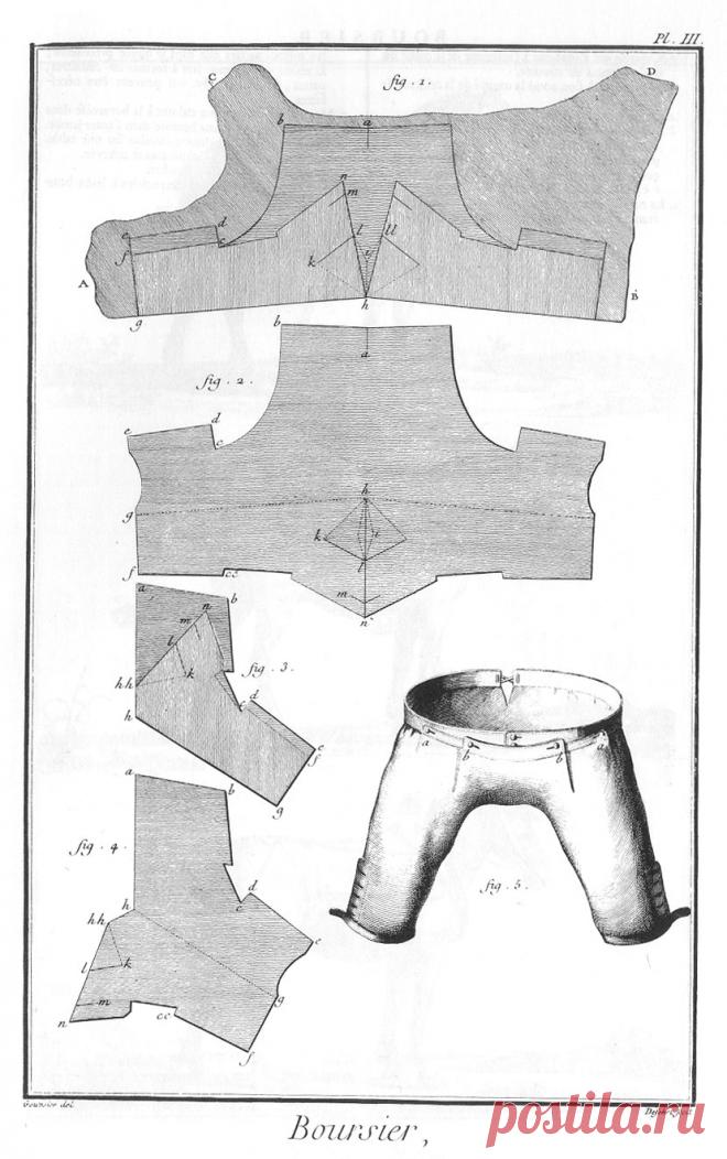 plate_19_14_3.jpeg (829×1321)