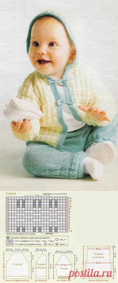 Курточка и штанишки - Пальто, курточки, пончо для малышей спицами