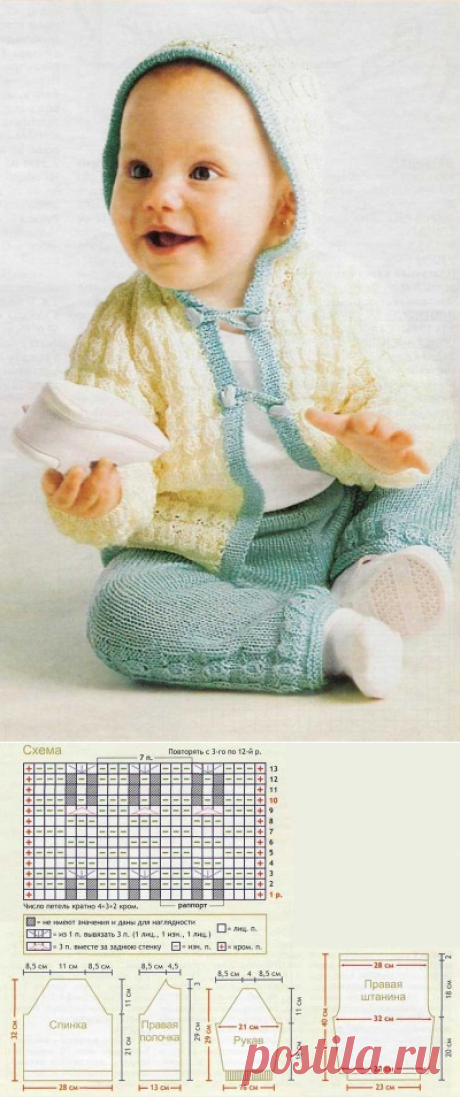 Курточка и штанишки - Пальто, курточки, пончо для малышей спицами