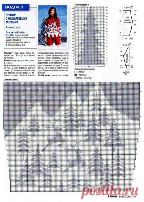 Свитерок с норвежским узором - Страна Мам