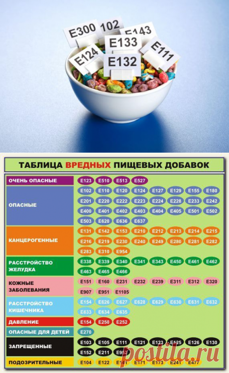 Всем брать с собой в магазин! - У нас так