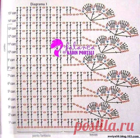Чудесный кардиганчик филейной вязкой и отделкой ирландскими мотивами, с подбором схем. | pro100stil | Яндекс Дзен