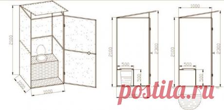 Заведение, без которого на даче не обойтись — 6 соток