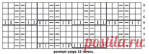 (57) Одноклассники
