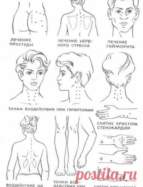 Cнимаем боль,нажимая на точки вашего тела