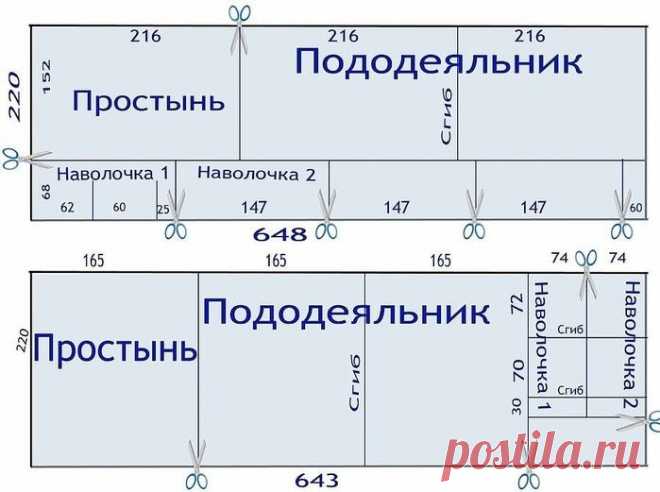 РАСКРОЙ ПОСТЕЛЬНОГО БЕЛЬЯ.
