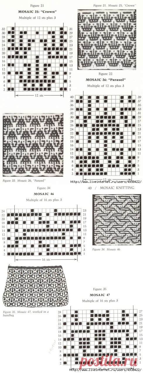 Жаккард ленивый. Схемы.