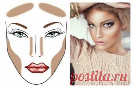 КОРРЕКЦИЯ ИЛИ СКУЛЬПТУРИРОВАНИЕ ЛИЦА: