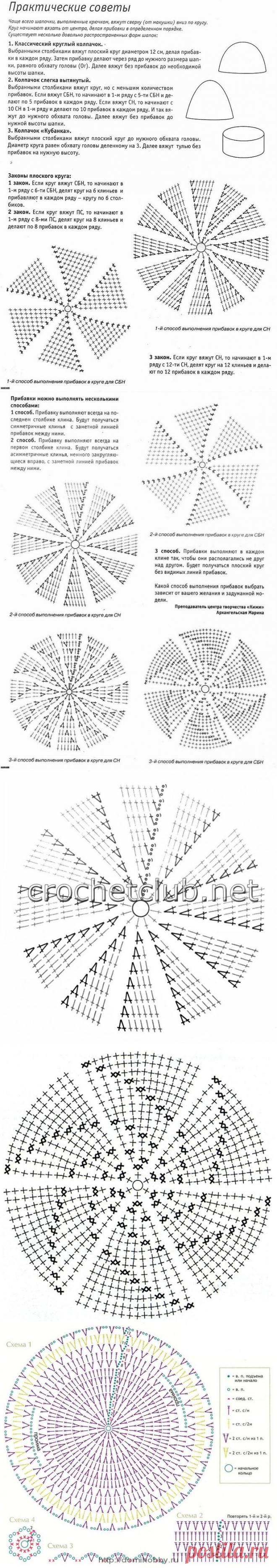 «Круг (блин) крючком».