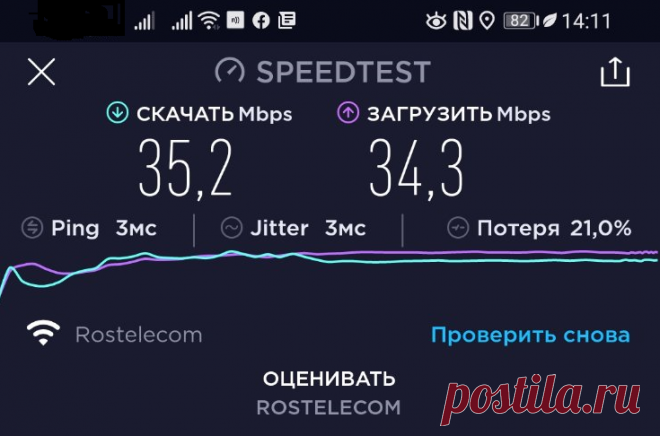 Как увеличить скорость интернета на даче. | Робототехника | Яндекс Дзен