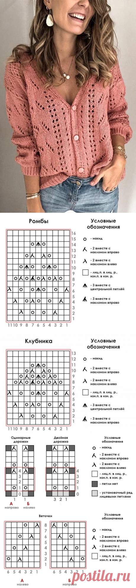 Французская кофточка спицами с ромбами и узором «клубника»