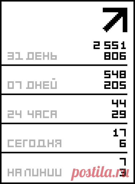 10 причин есть гранат.