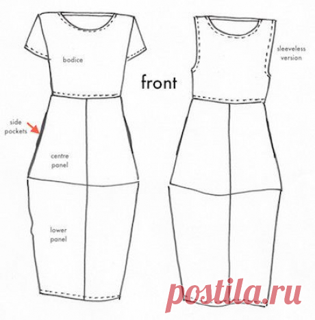 Eva Dress Pattern