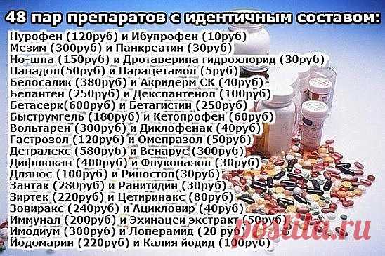 Одноклассники