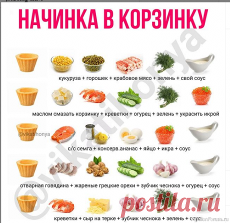 Шпаргалка кулинара