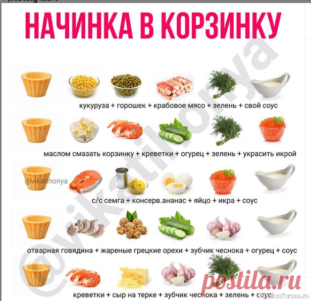 Шпаргалка кулинара