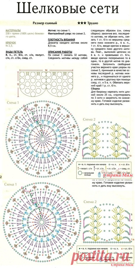 Для нас любимых - **Вязание это мое Хобби** - Страна Мам