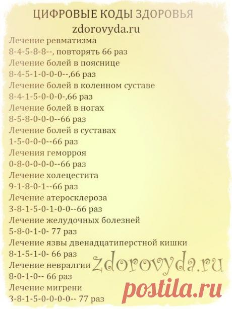 код здоровья | Блог о красоте и здоровье