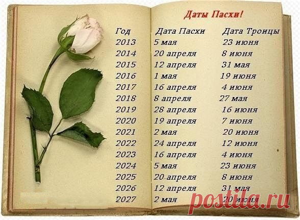 Анна Шмелёва