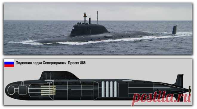 Вот почему российские подводные лодки вызывают у американцев ужас Подводные лодки класса «Ясень» в России – равных в мире нет    Да, в отличие от многих западных стран мы не можем похвастаться айфонами, дронами, компьютерами и остальными новомодными гаджетами. Но зато наша страна традиционно впереди планеты всей в