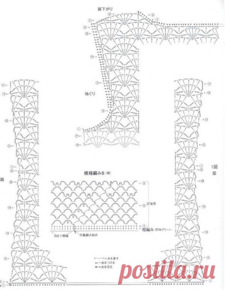 Красивые женственные кофточки крючком от японских дизайнеров, которые можно связать самостоятельно - и схемы! | Вязалки Веселого Хомяка | Дзен