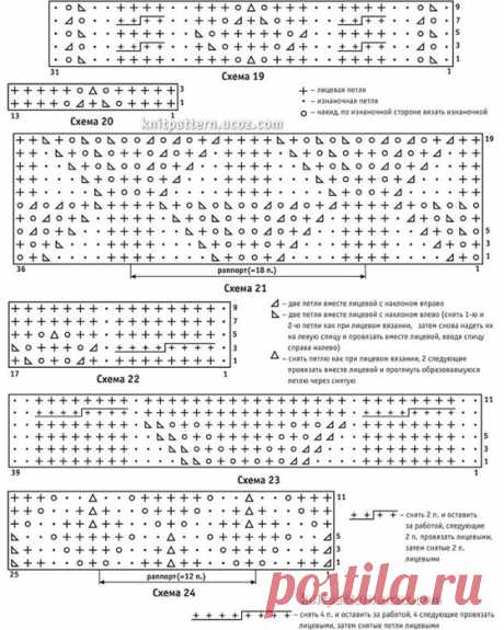 Вязание: подборка ажурных узоров спицами (продолжение)