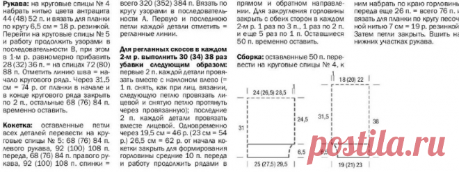Обзор журнала 