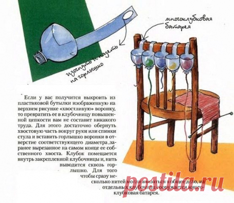 Идеи хранения пряжи для вязания. - Ярмарка Мастеров - ручная работа, handmade