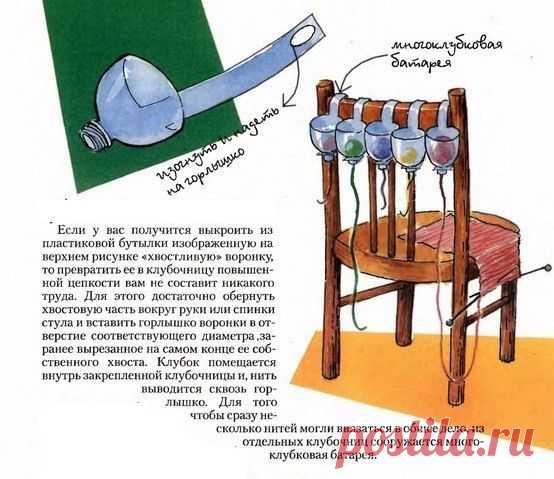 Идеи хранения пряжи для вязания. - Ярмарка Мастеров - ручная работа, handmade