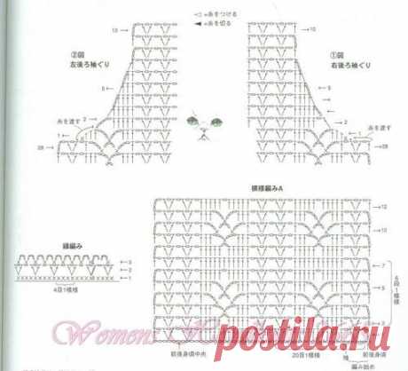 CARAMELO DE CROCHET: ideas con filet