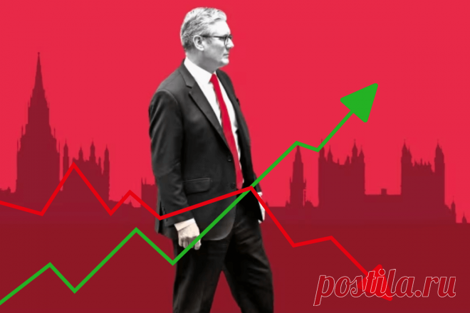 🔥 Экономика Великобритании второй месяц подряд остается в стагнации, что ставит под угрозу планы Стармера
👉 Читать далее по ссылке: https://lindeal.com/news/2024091103-ehkonomika-velikobritanii-vtoroj-mesyac-podryad-ostaetsya-v-stagnacii-chto-stavit-pod-ugrozu-plany-starmera