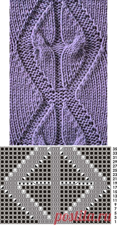 Фото - knitting pattern