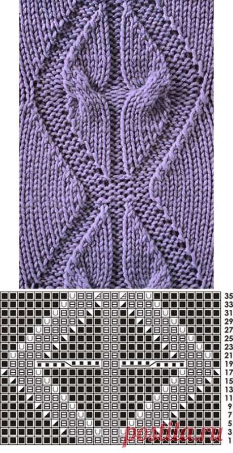 Фото - knitting pattern