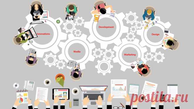 Software Development and Marketing: Outsource or In-House | Digitec