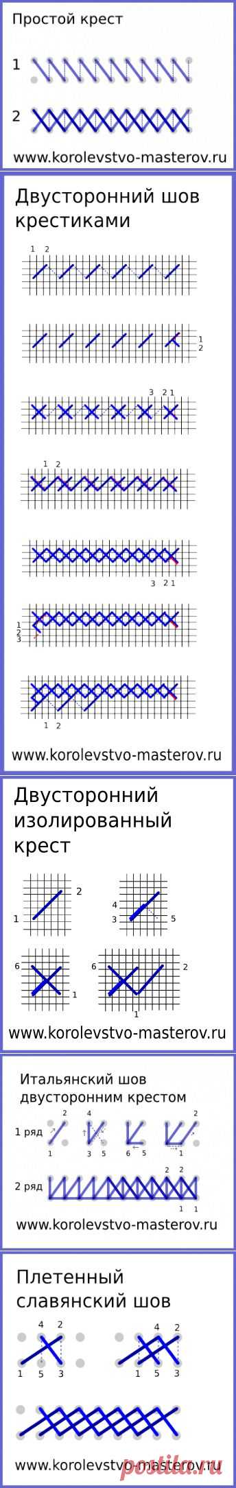 ВЫШИВКА КРЕСТОМ ИДЕАЛЬНАЯ ИЗНАНКА. | Записи в рубрике ВЫШИВКА КРЕСТОМ ИДЕАЛЬНАЯ ИЗНАНКА. | Дневник candra