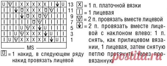 Jumper with colorful openwork stripes free pattern