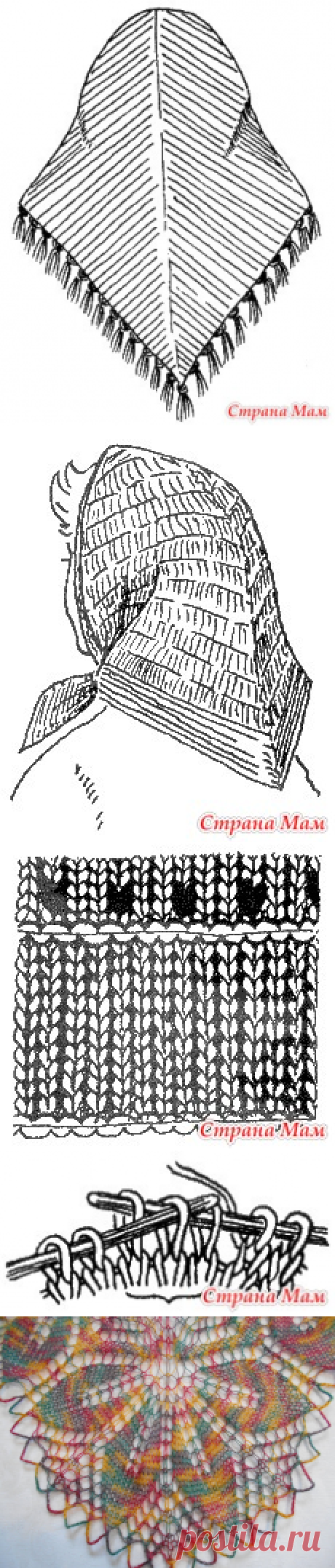 Мастера и умники: Книга Т. Б. Чижик "Самоучитель по вязанию" Вязание косынок и шали. Урок 12