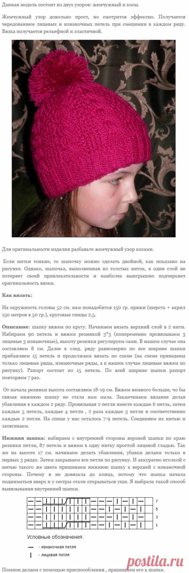 Шапка для девочки спицами: схемы и описание. Модные вязаные детские шапки спицами для девочек и подростков зимние, весенние, осенние, новые модели