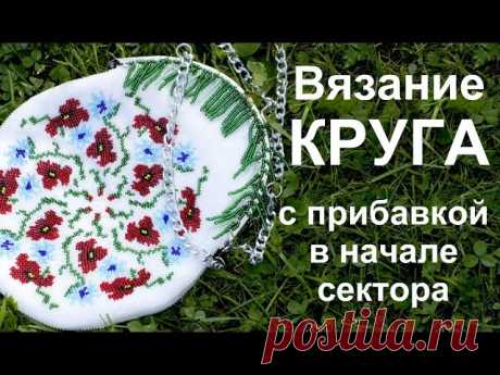 Сегодня будет день полезных видео, и вот одно из лучших!
https://www.youtube.com/watch?v=Muzq97gF0TM