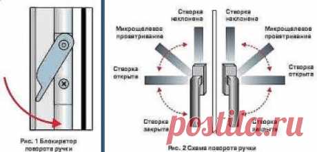 (58) Одноклассники