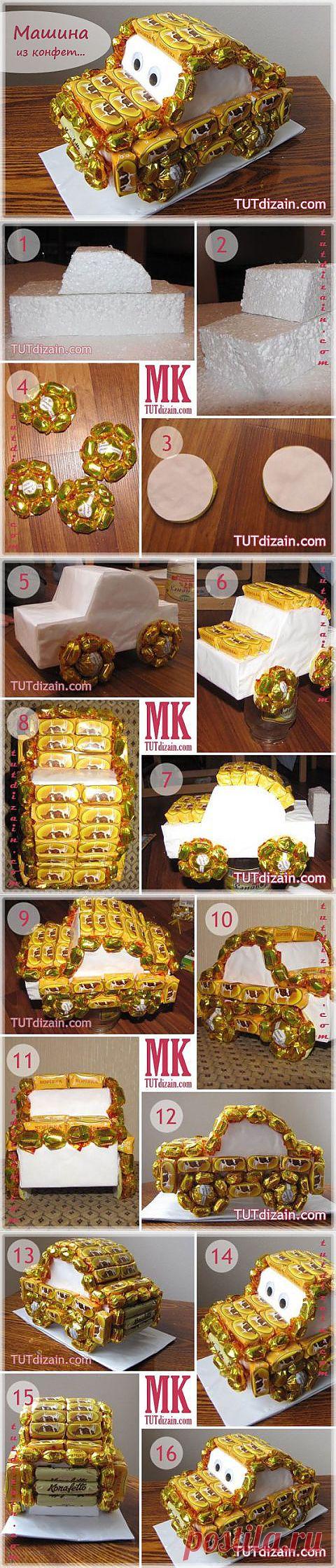 Машинка из конфет