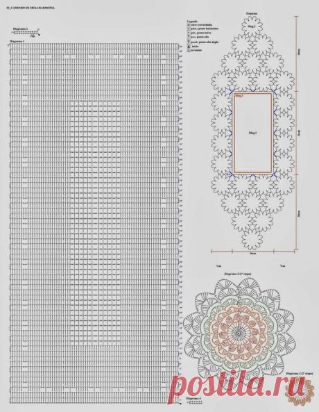 Как связать салфетку крючком. Легкие салфетки крючком схемы. | Laboratory household