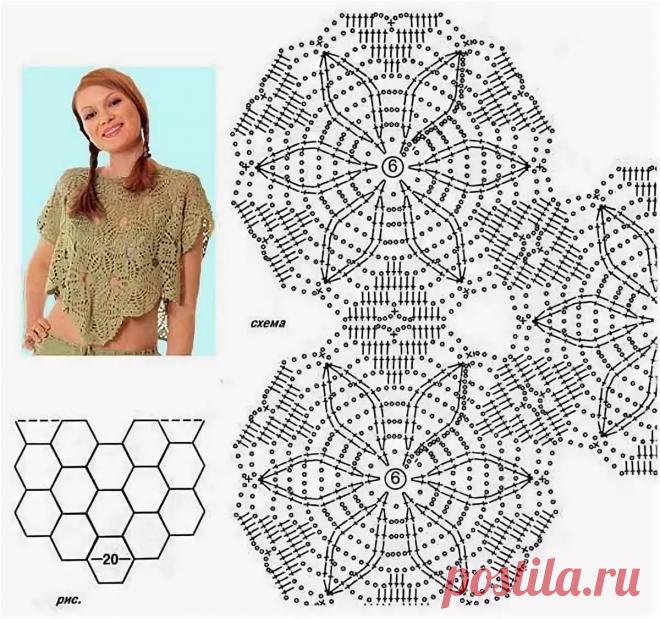 ажурный шестиугольник крючком: 11 тыс изображений найдено в Яндекс.Картинках