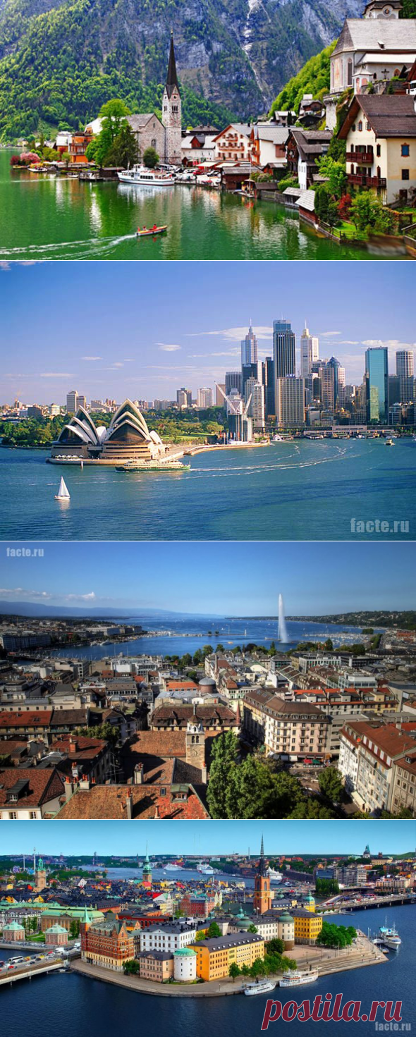 В каких странах лучше жить женщинам, чтобы было в удовольствие — Интересные факты